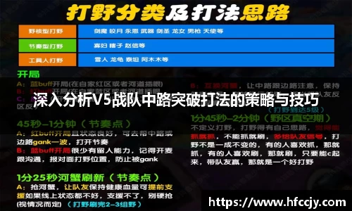 深入分析V5战队中路突破打法的策略与技巧