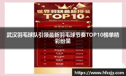 武汉羽毛球队引领最新羽毛球节奏TOP10榜单精彩纷呈