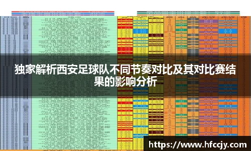 独家解析西安足球队不同节奏对比及其对比赛结果的影响分析