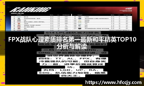 FPX战队心理素质排名第一最新和平精英TOP10分析与解读