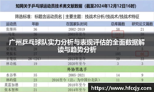 广州乒乓球队实力分析与表现评估的全面数据解读与趋势分析