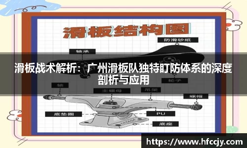 滑板战术解析：广州滑板队独特盯防体系的深度剖析与应用