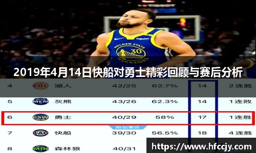 2019年4月14日快船对勇士精彩回顾与赛后分析