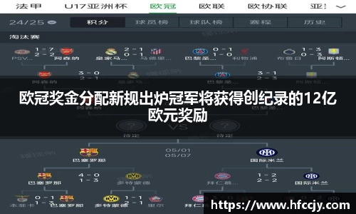 欧冠奖金分配新规出炉冠军将获得创纪录的12亿欧元奖励