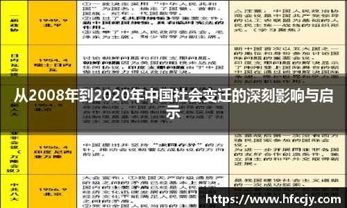 emc易倍